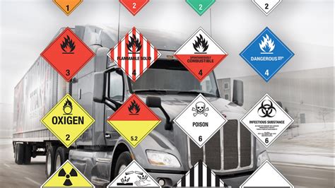 transportation of hazardous material